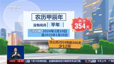 2024龙年时间|为何公历2024年比农历龙年长12天？ 